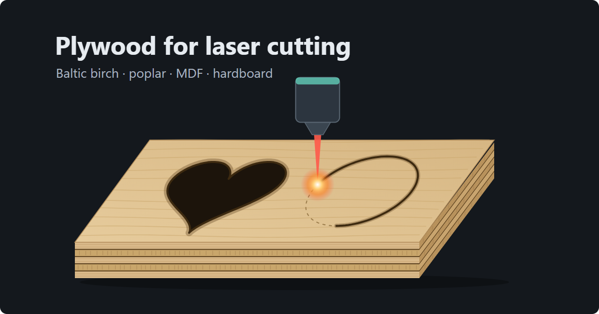 A plywood sheet with visible plies along the edge, a heart-shaped hole already cut and a laser head cutting a circle
